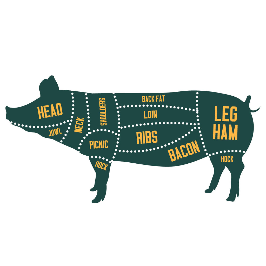 Dry Aged Half Pig Box